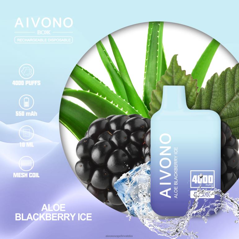 aloja trenutni led